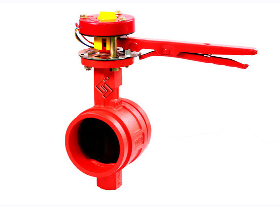 水流(liú)指示器